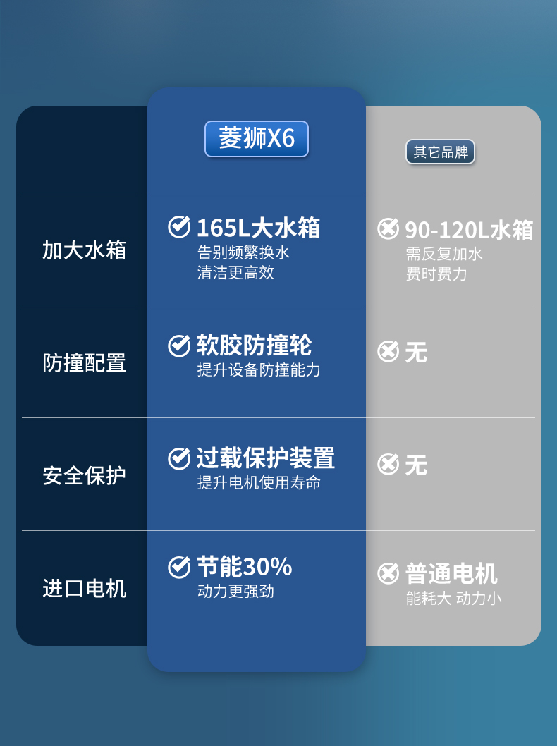 洗地机详情定_02.jpg